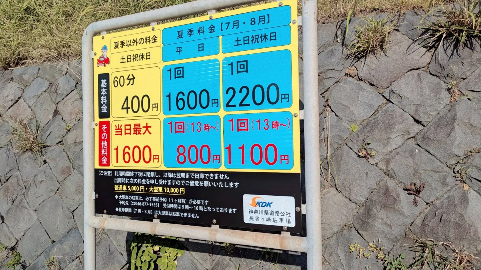 長者ヶ崎駐車場の料金看板